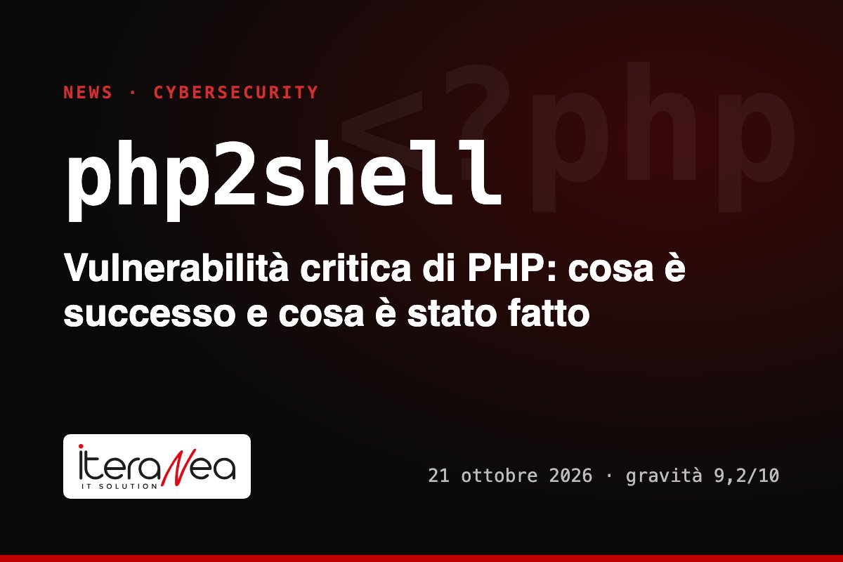 Copertina dell'articolo Iteranea su php2shell, la vulnerabilità critica di PHP divulgata il 21 ottobre 2026.